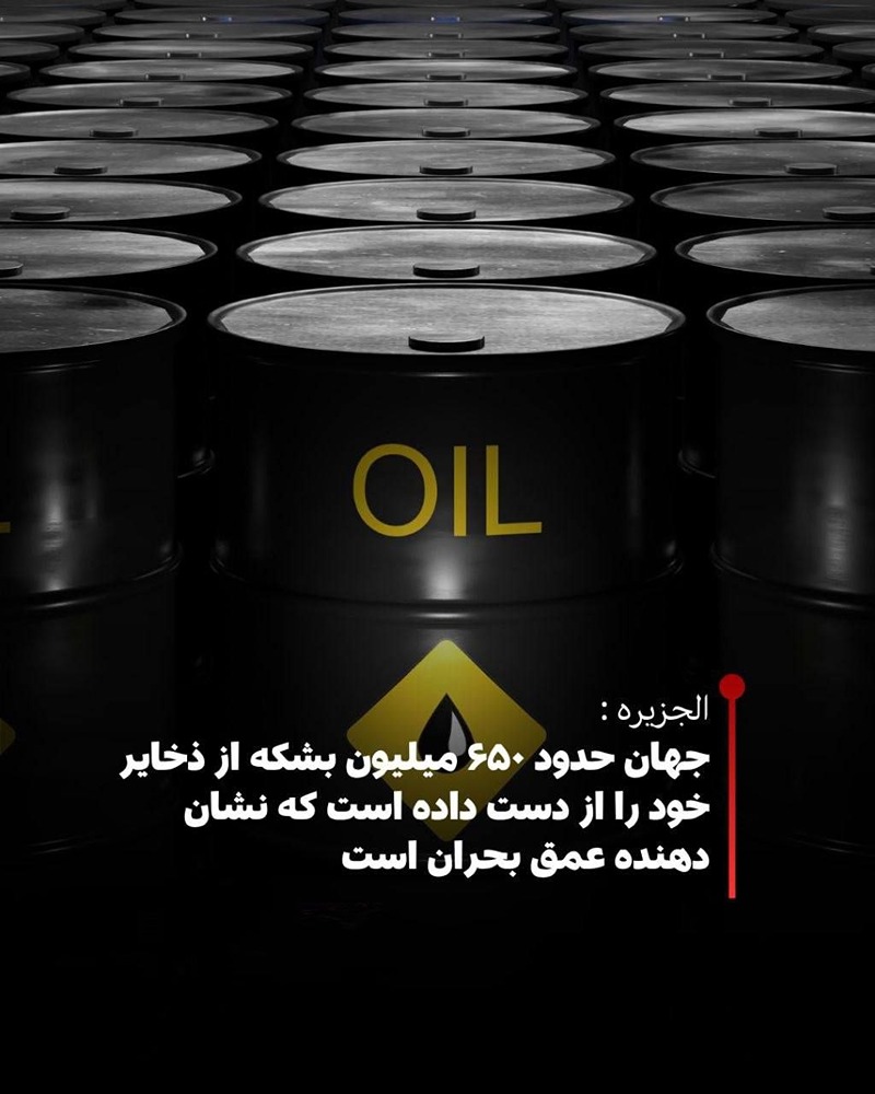 Мир потерял около 650 миллионов баррелей запасов, что указывает на глубину кризиса