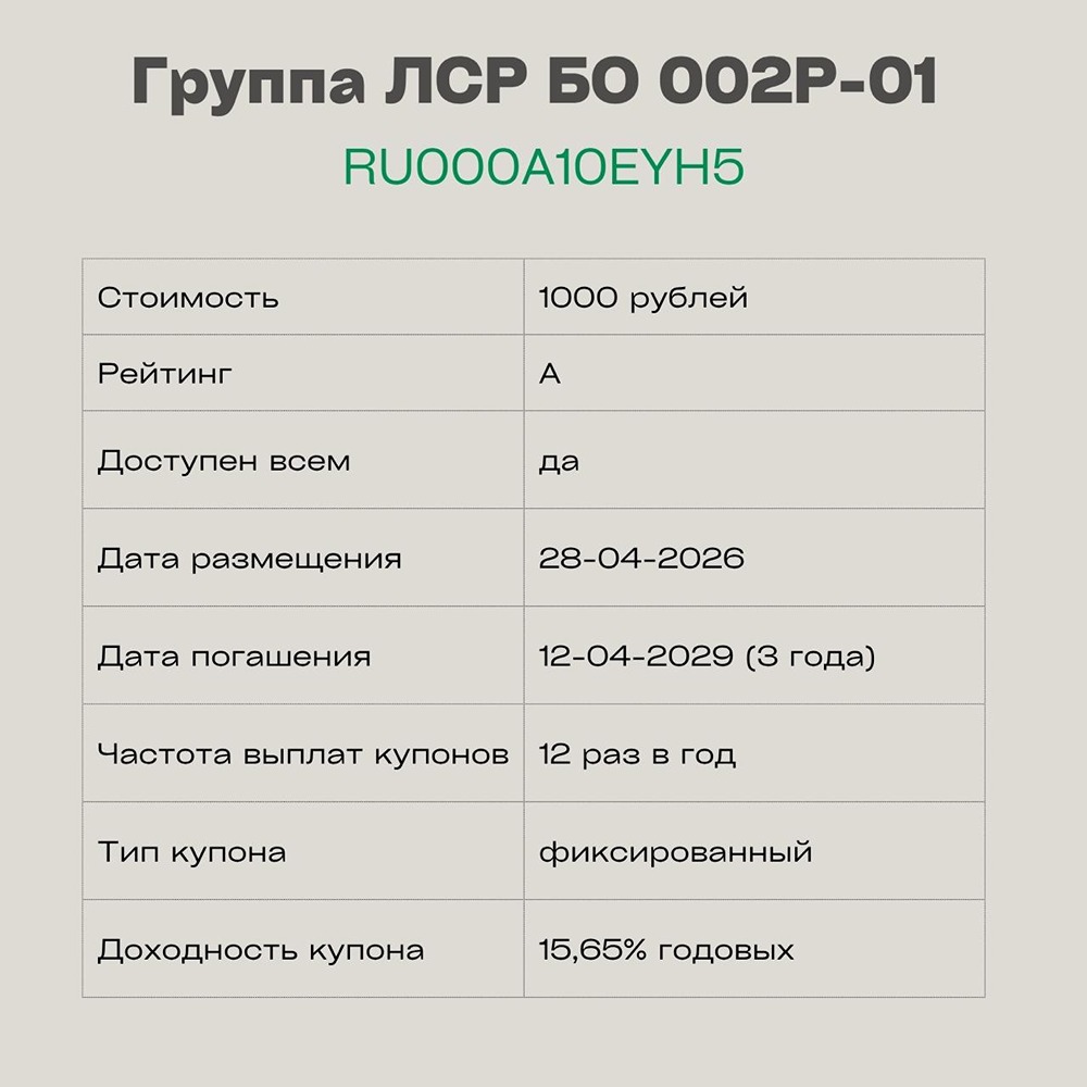 Группа ЛСР выпускает облигации: стоит ли участвовать при рейтинге А(RU)
