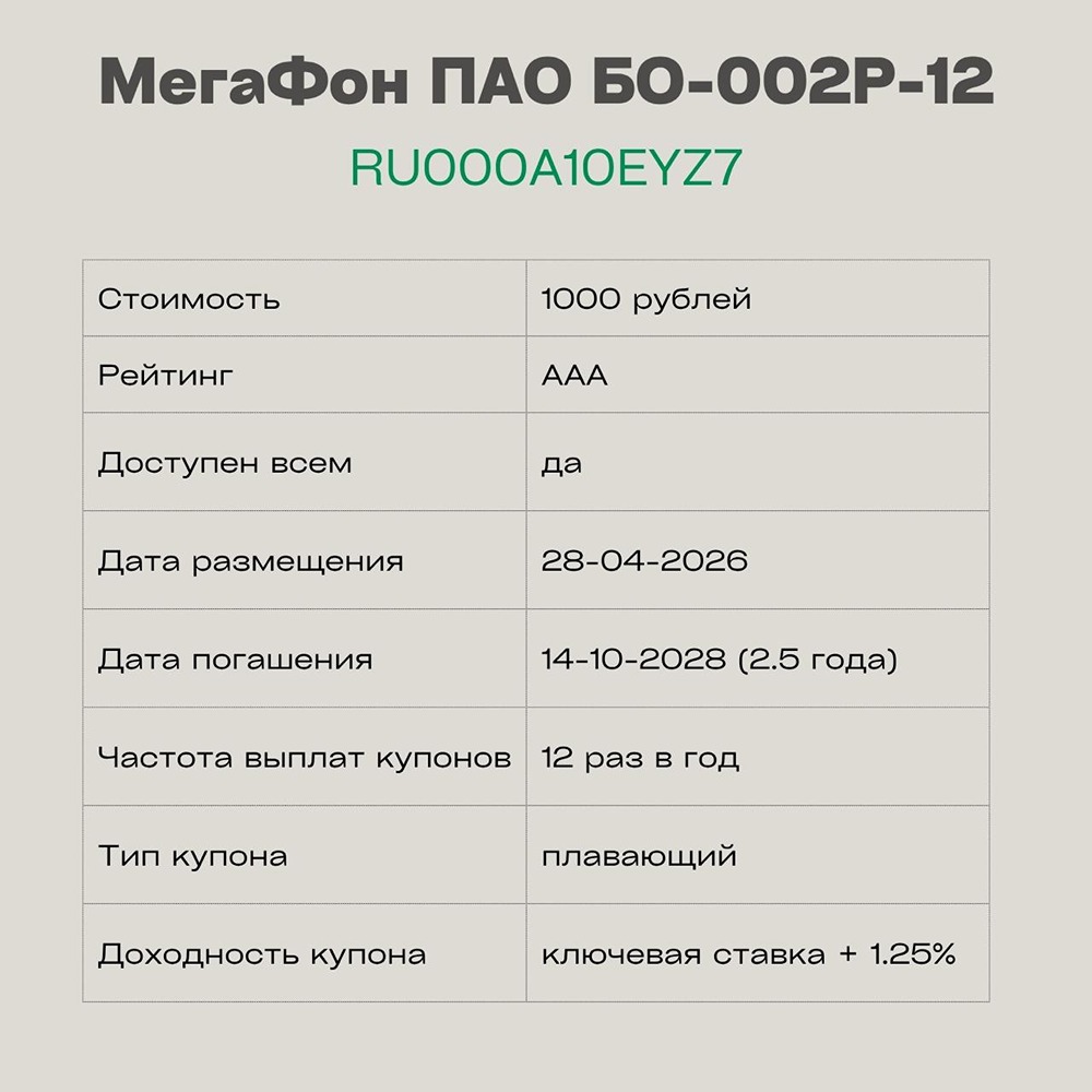 Облигации «МегаФон» БО‑002Р‑12: стоит ли покупать флоатер с доходностью «ключ + 1,25%»
