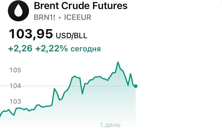 ОАЭ остается без ОПЕКи 
