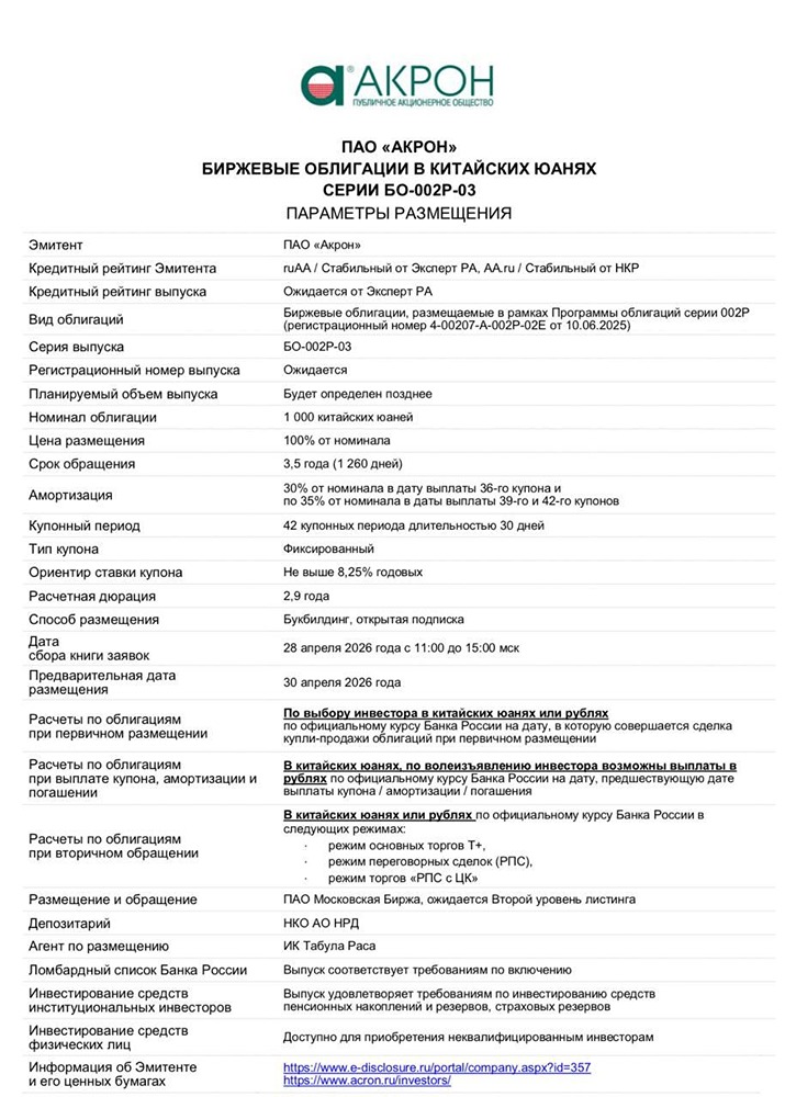 До 8,25 % годовых в юанях: «Акрон» запускает новый выпуск облигаций