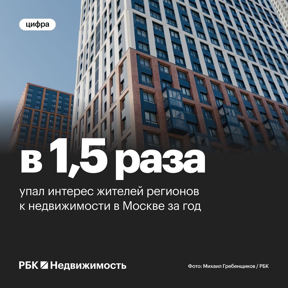 Минус 35,8%: регионы охладели к московской «квадратуре»