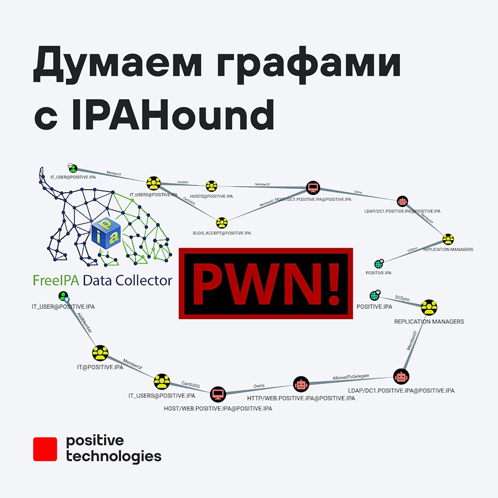 Positive Technologies SWARM выпустила IPAHound — поиск ошибок в настройках FreeIPA