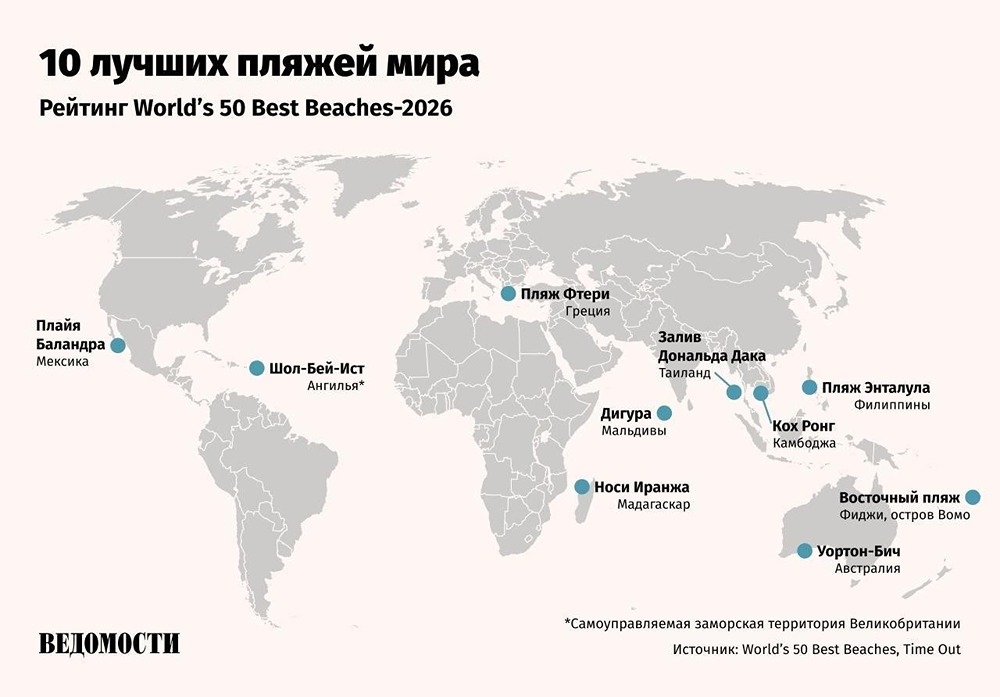 Названы 50 лучших пляжей мира