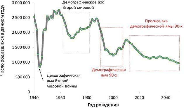 Недвижимость и инвестиции: как удвоить пенсию и жить комфортно