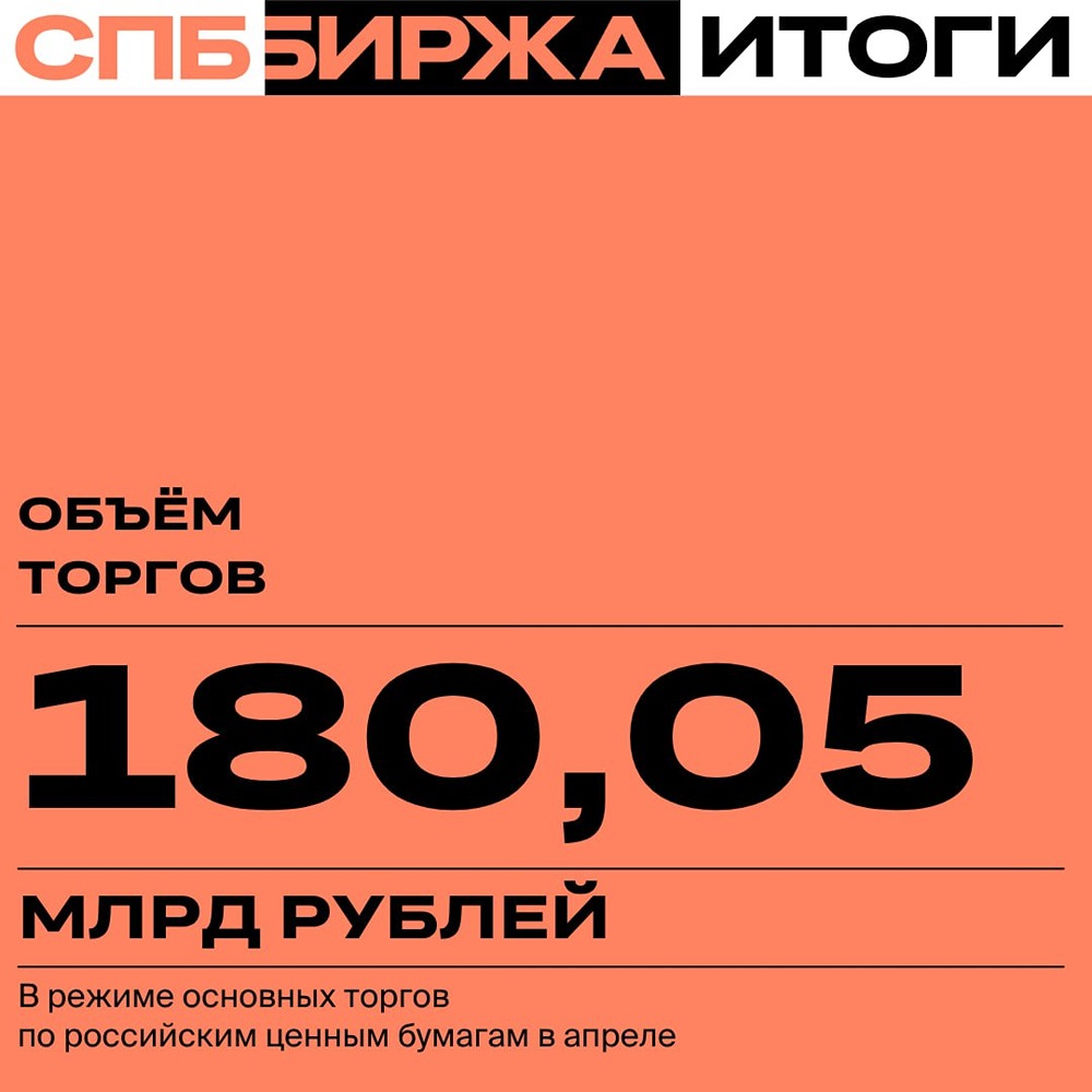 СПБ Биржа подвела итоги апреля: объём торгов упал, но вдвое превысил показатель 2025 года