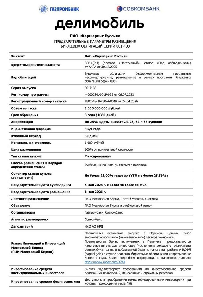 Облигации Делимобиля — риск или шанс? Разбираем выпуск 1Р8
