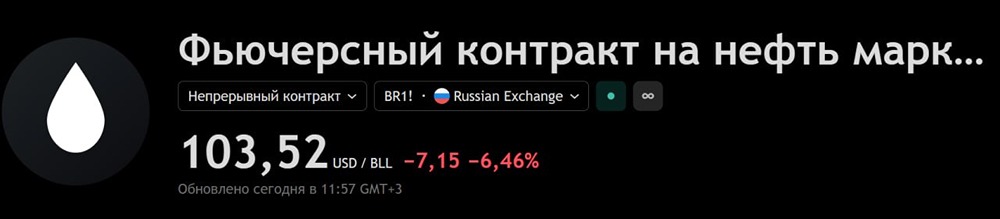 США и Иран на грани сделки века