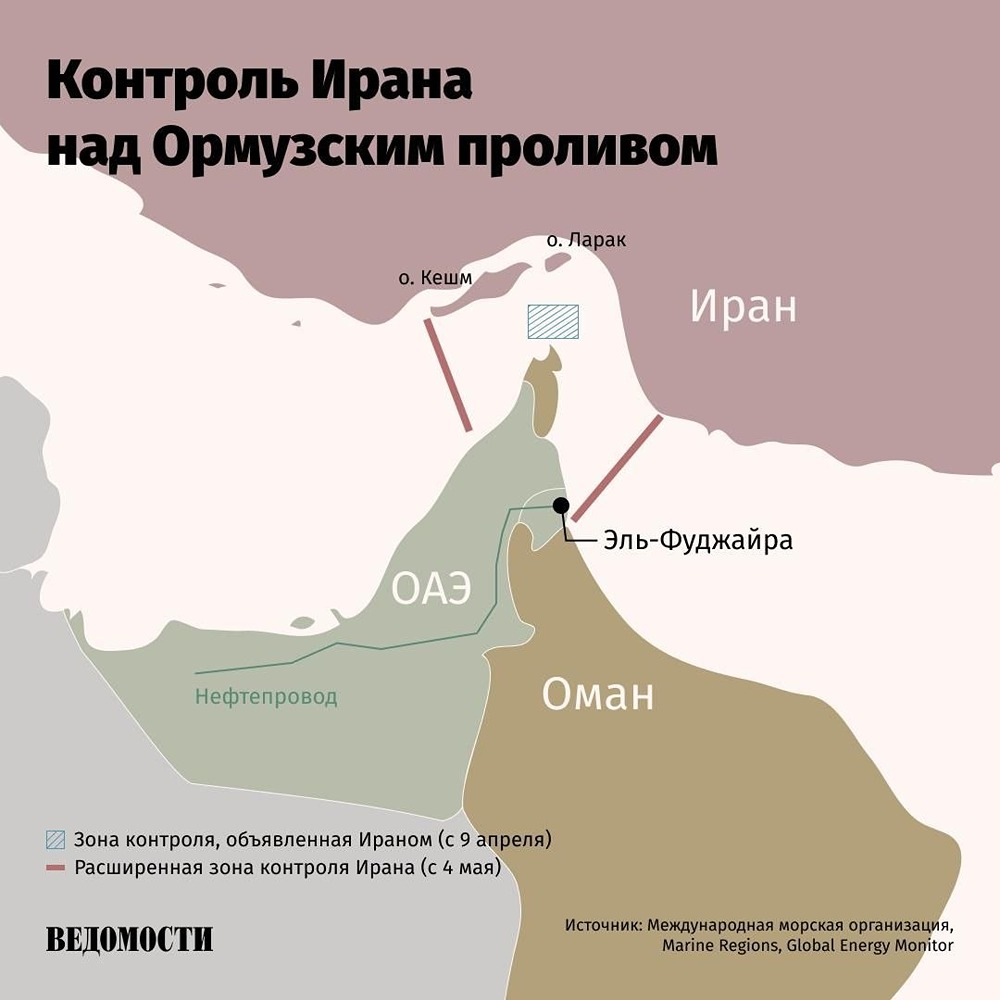Тайный манёвр Ирана: порты ОАЭ теперь под его контролем