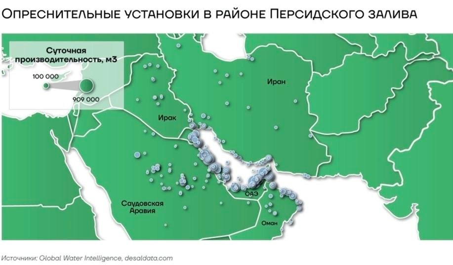 Вода как оружие: как Иран может остановить экономику ОАЭ за недели