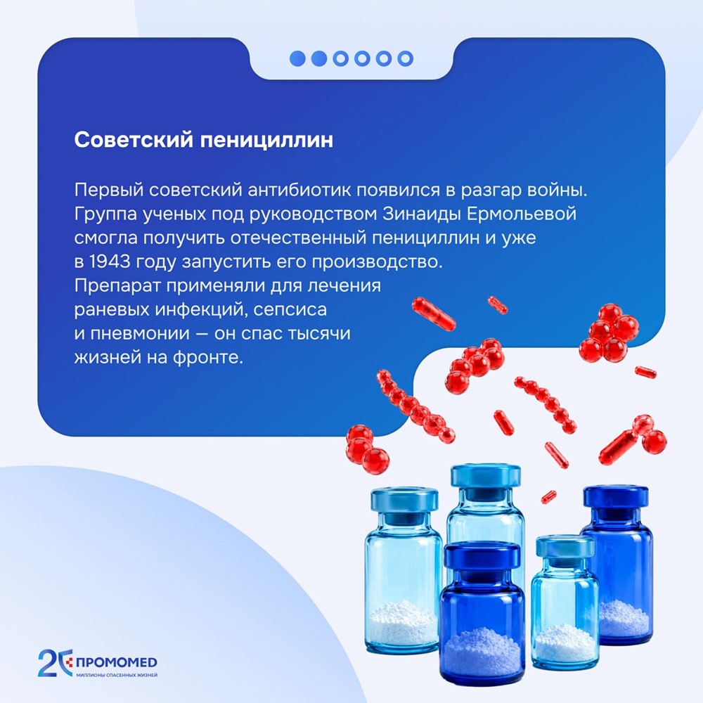 ПРОМОМЕД: 5 препаратов, созданных в годы войны