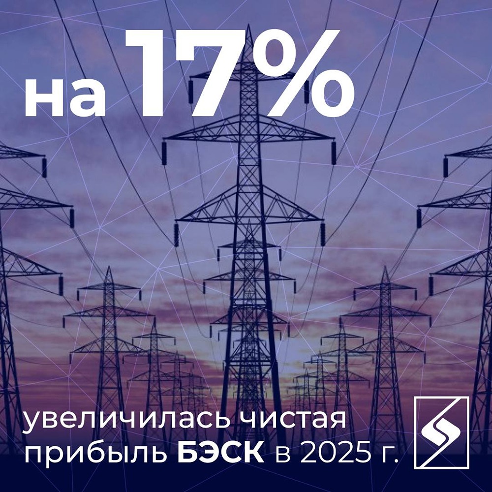 Успех в энергетике: БЭСК нарастила прибыль до 3,72 млрд рублей