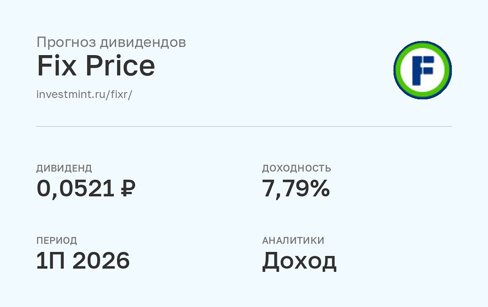 Прогноз дивидендов по акциям Fix Price от УК Доход