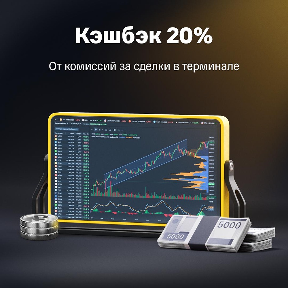 Т-Инвестиции запускает кэшбэк 20% от комиссии за сделки в терминале.
