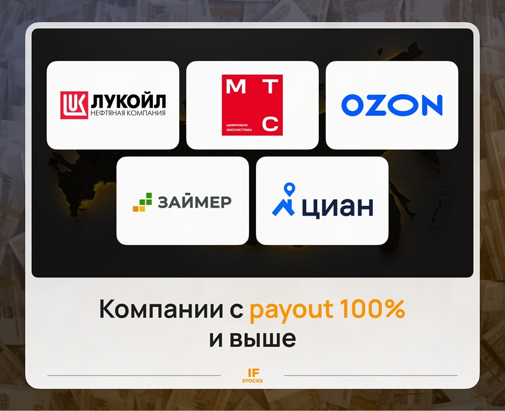 Какие компании платят дивиденды 100 % от прибыли — разбор акций