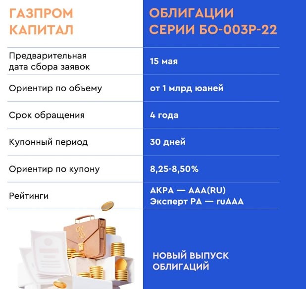 Облигации Газпрома в юанях: 8,5 % годовых — выгодно ли при сильном рубле