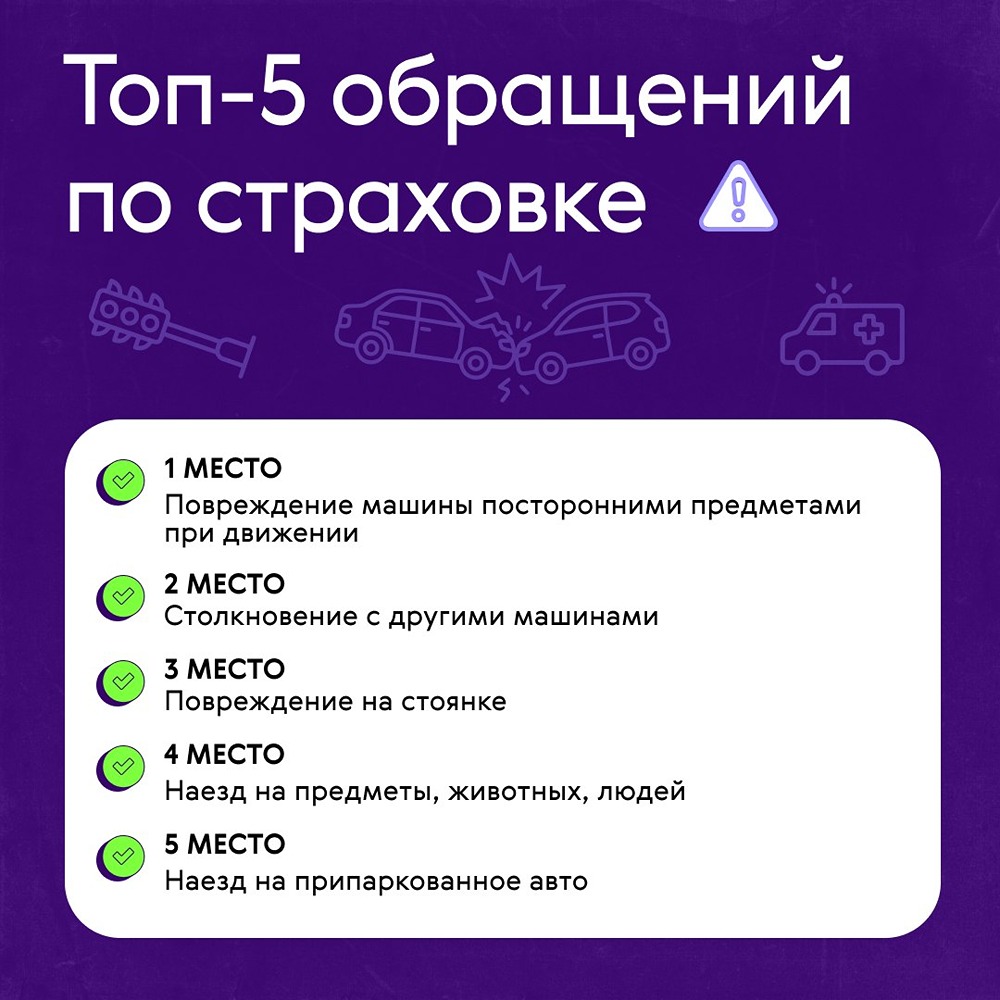 В «Ренессанс Страхование» рассказали о ТОП-5 обращений по страховке