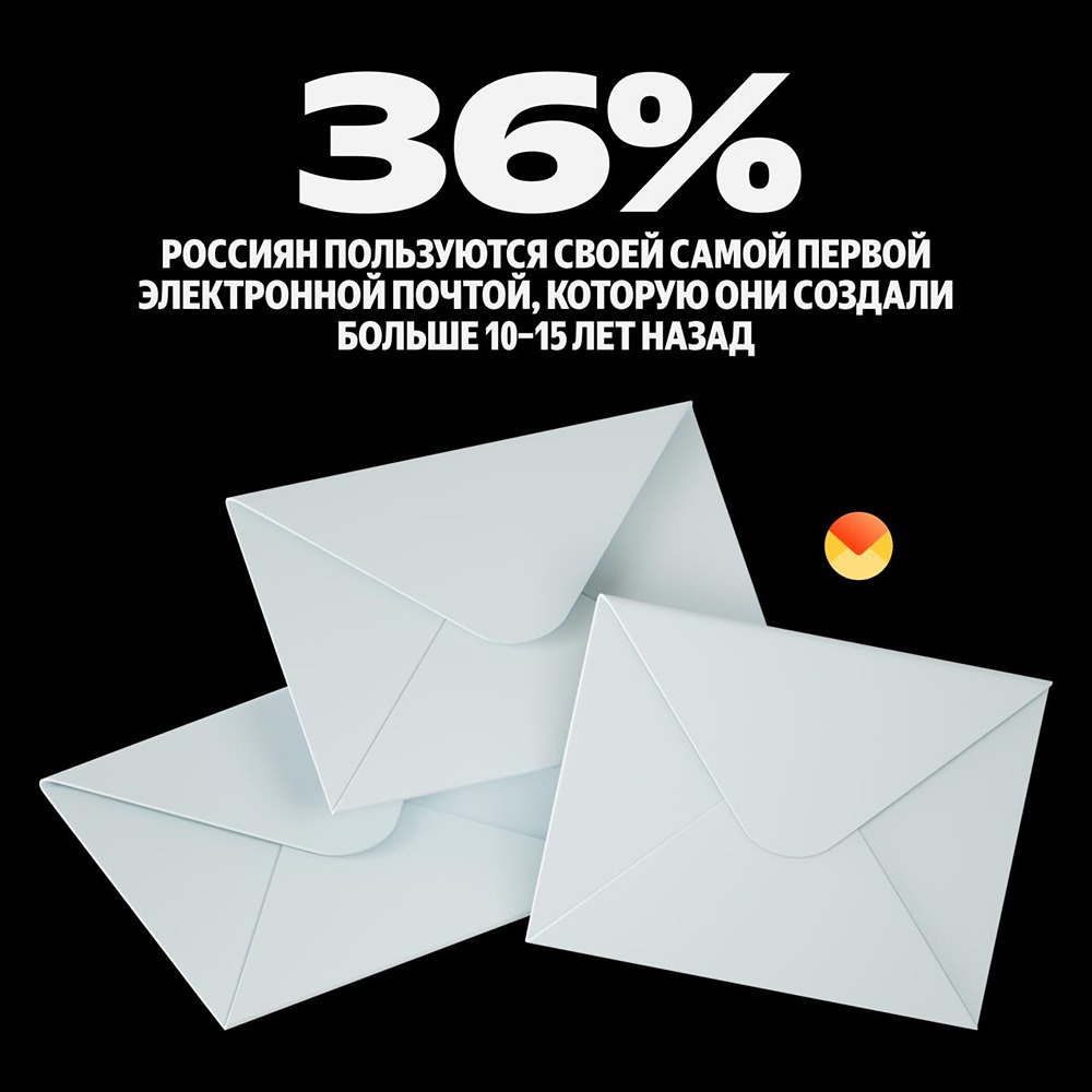 Красивый адрес электронной почты — теперь реальность с Яндекс 360