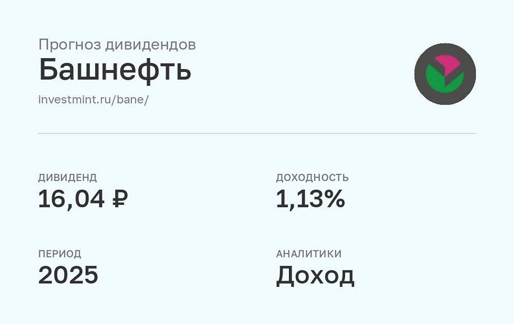 Прогноз дивидендов по акциям Башнефть от УК Доход