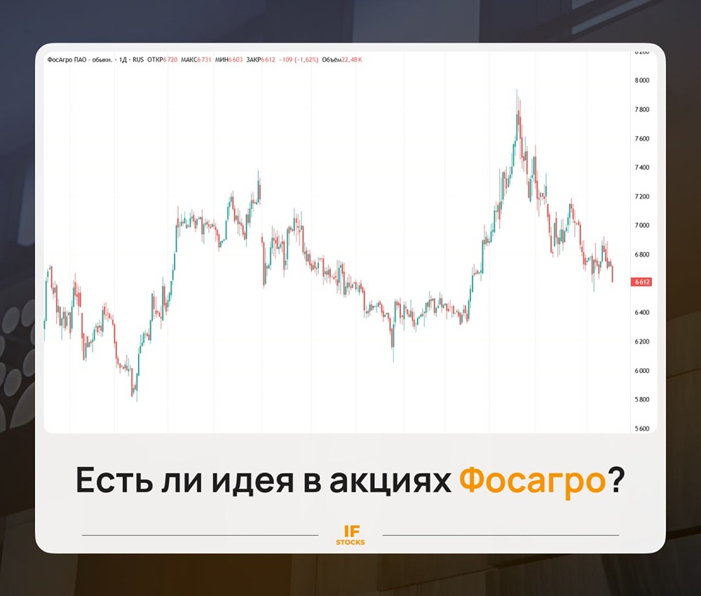 Сможет ли «ФосАгро» сохранить дивидендную привлекательность в 2026 году