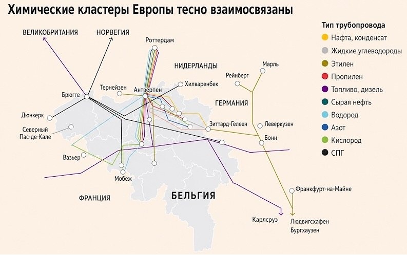 Почему химическая промышленность Европы теряет 10% мощностей