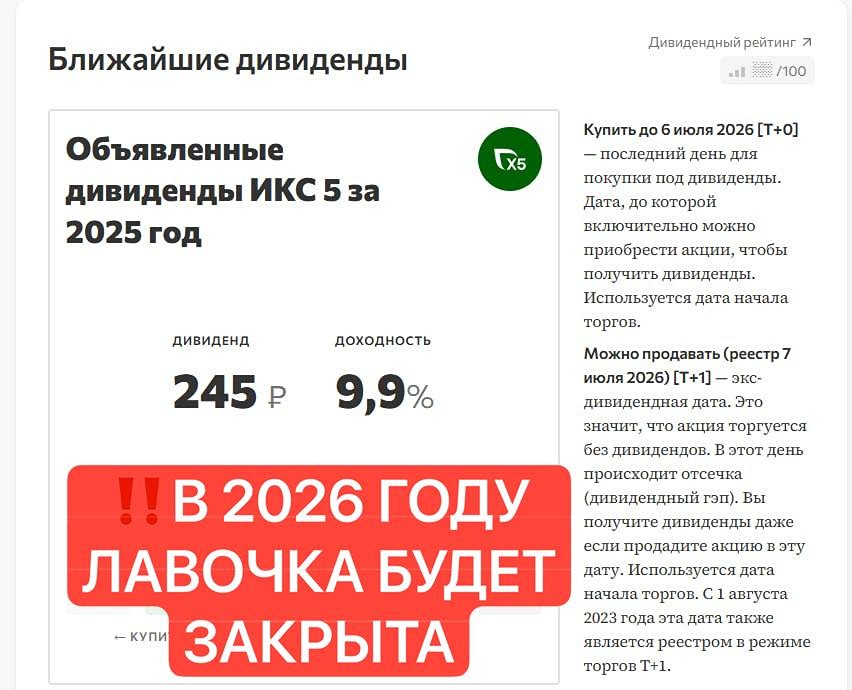 ИКС‑5 выплатит 245 рублей на акцию: почему дивиденд в долг — стоит ли покупать