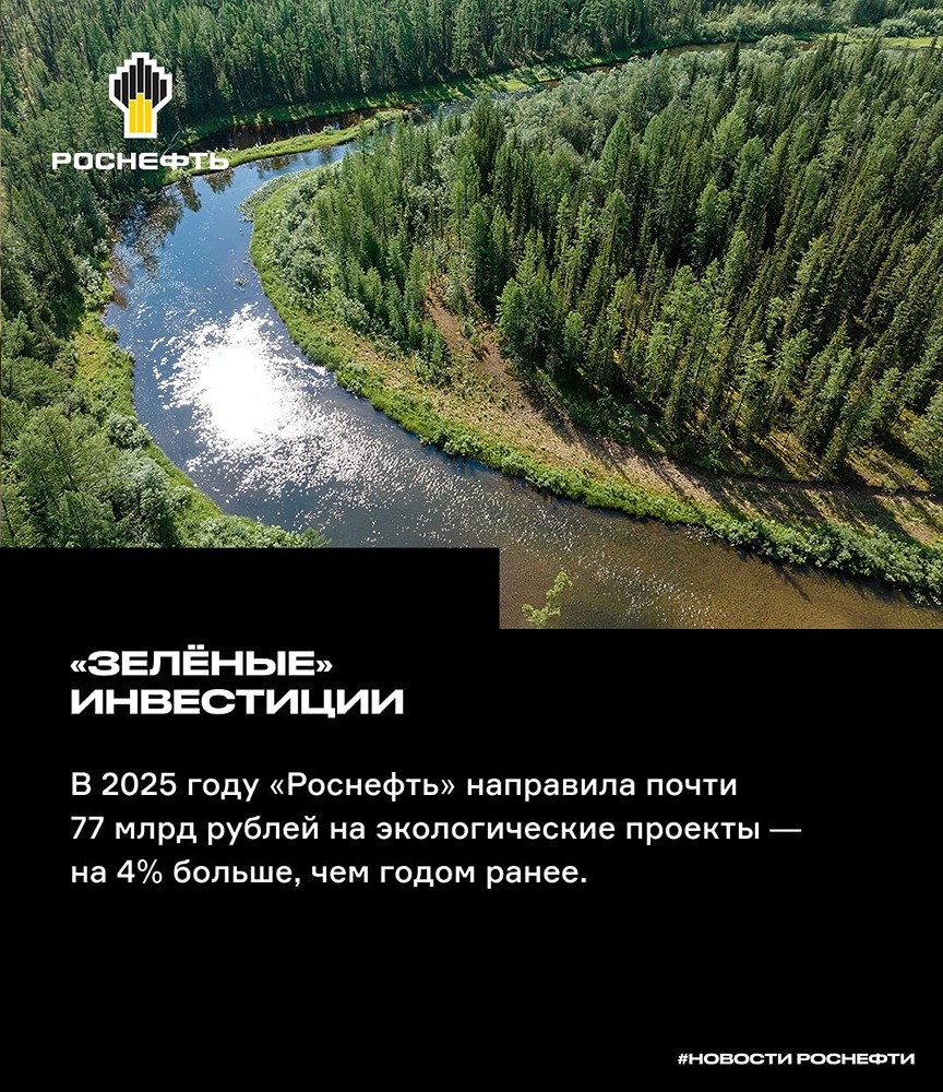 «Роснефть» направила 77 млрд рублей на экологию в 2025 году