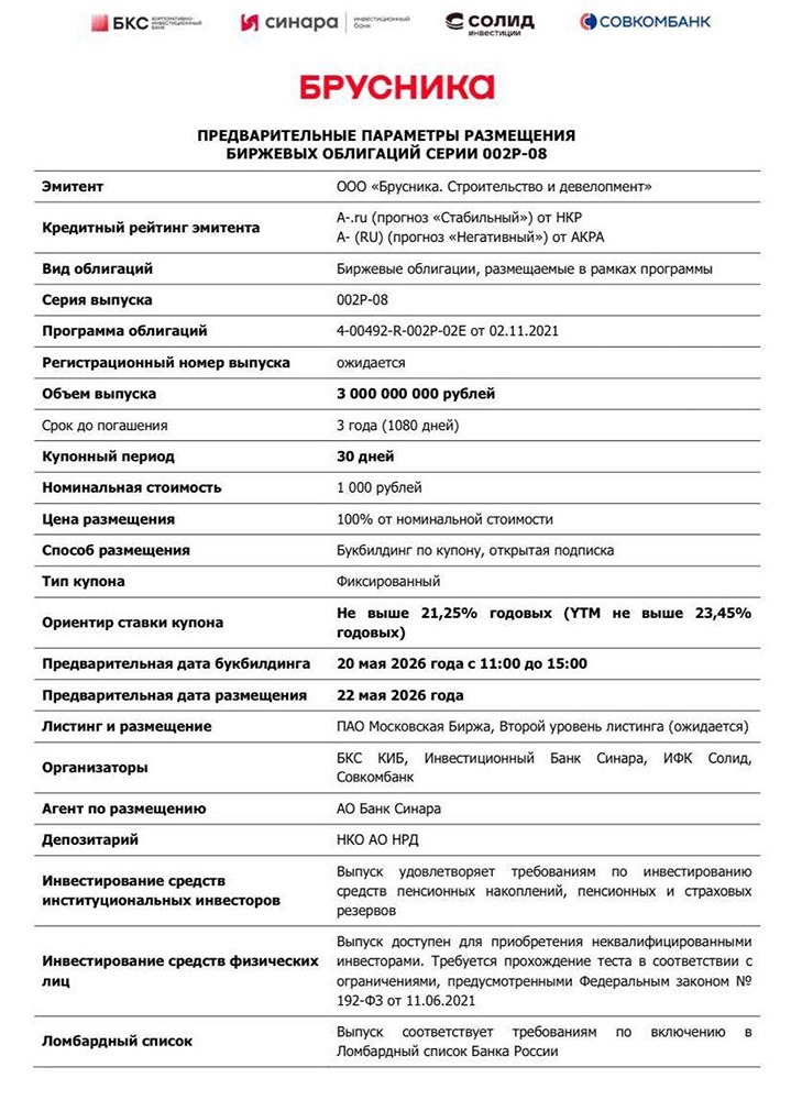 Стоит ли инвестировать в облигации «Брусники» 2Р8 с купоном до 21,25%