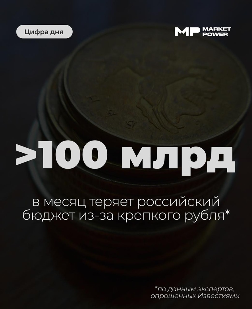 Почему сильный рубль обходится бюджету в 100–150 млрд рублей в месяц