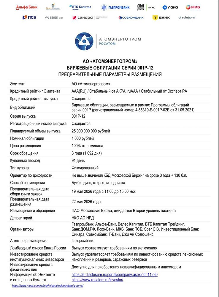 Стоит ли вкладываться в облигации Атомэнергопром 1Р12 с купоном до 14,5%