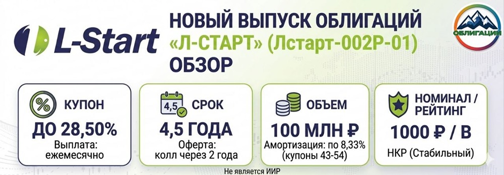 Стоит ли инвестировать в облигации «Л-Старт» серии 002P‑01 и что нужно знать частному инвестору