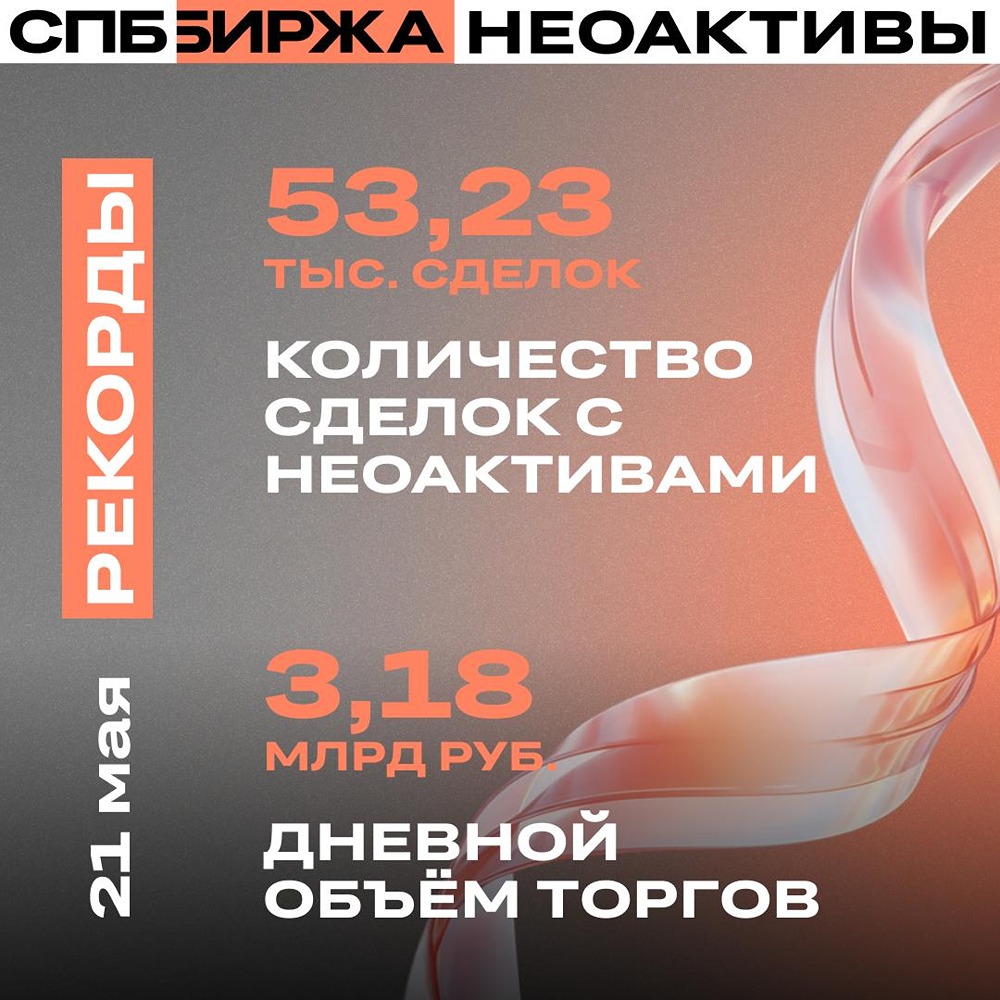 Рекорд за рекордом: инвесторы массово идут в неоактивы на СПБ Биржу