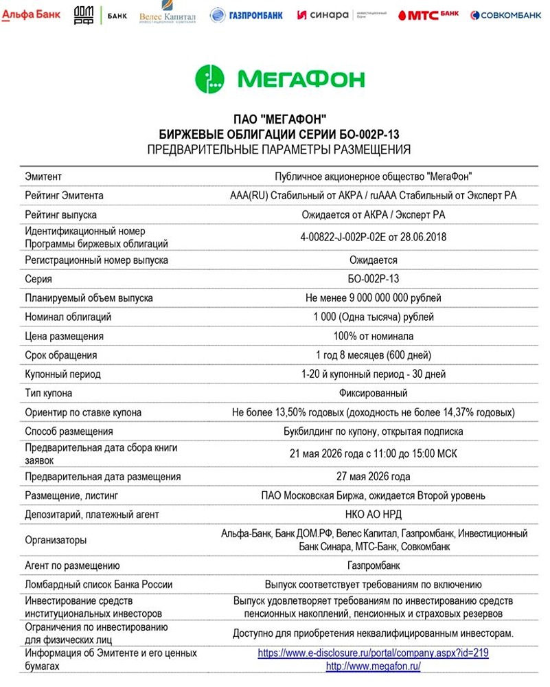 «МегаФон» размещает БО‑002P‑13: 9 млрд руб., купон до 13,5 %, срок 600 дней