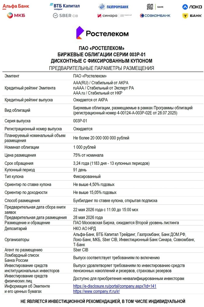 «Ростелеком» разместил бонды 003Р‑01R: доходность 14,2 %, цена 750 рублей