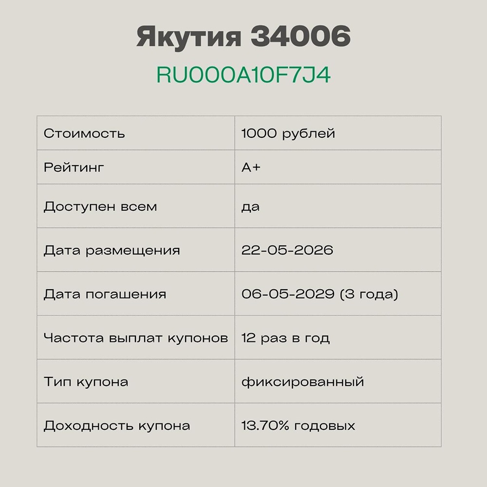 Стоит ли брать облигации Якутии 34006 с амортизацией под 13,7% годовых