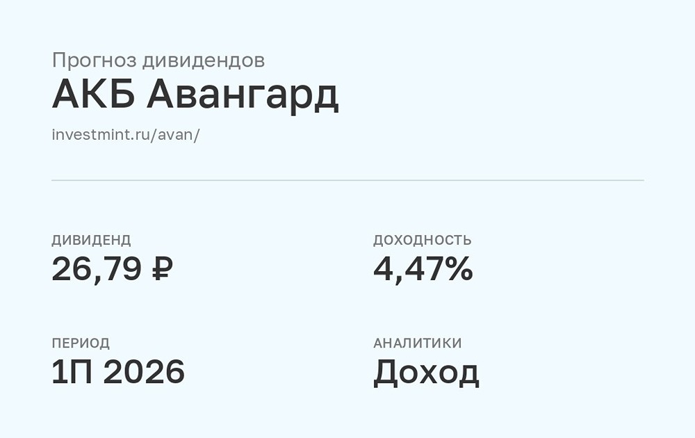 Прогноз дивидендов по акциям Авангард от УК Доход