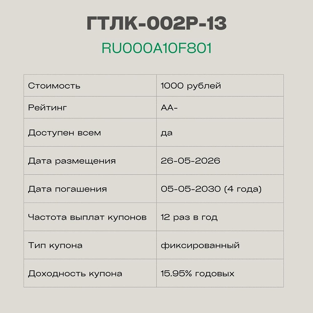 Стоит ли инвестировать в облигации ГТЛК (ГТЛК‑002Р‑13) с фиксированным купоном 15,95%