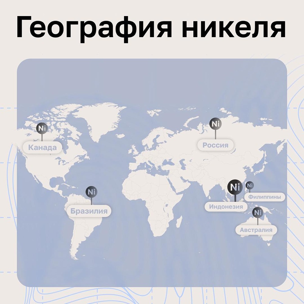 Где добывают и перерабатывают никель
