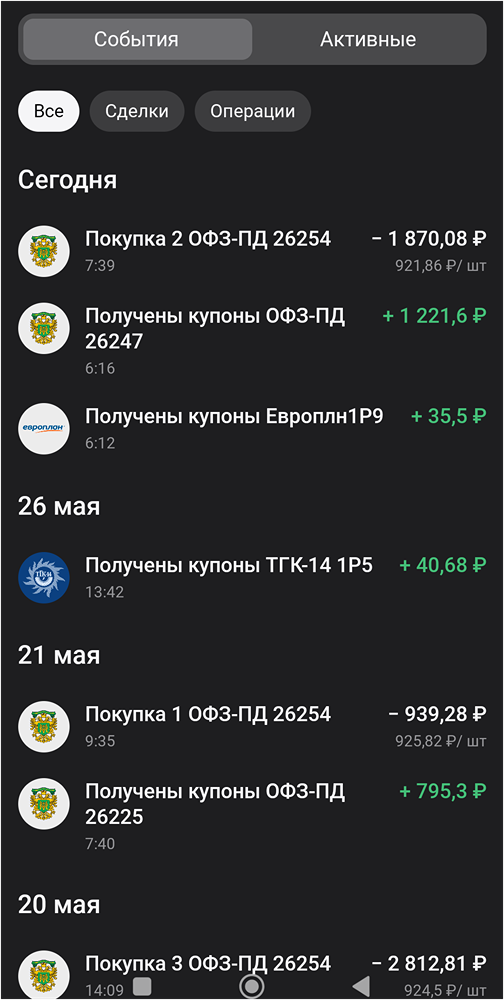 Как снижение ключевой ставки привело к премии по длинным ОФЗ