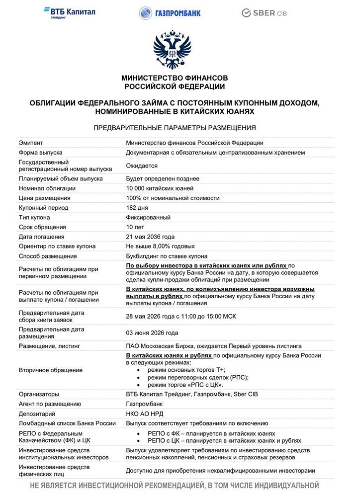 ОФЗ CNY 2036: стоит ли инвестировать в валютные облигации Минфина с купоном до 8%