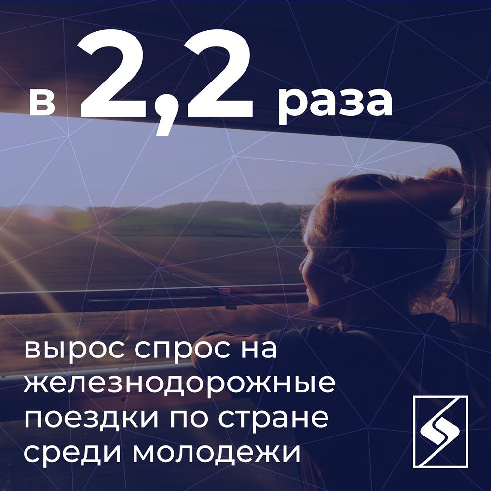 Почему зумеры и миллениалы выбирают путешествия по России