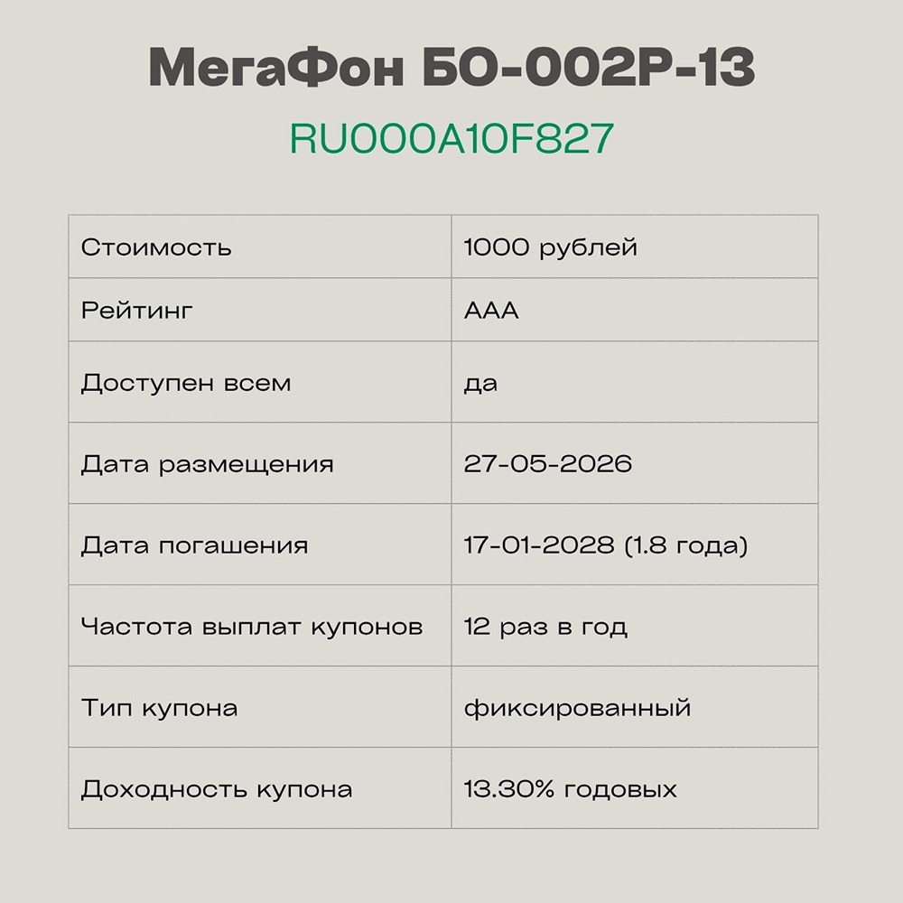 Стоит ли инвестировать в облигации «МегаФона» (БО‑002Р‑13) с купоном 13,3%