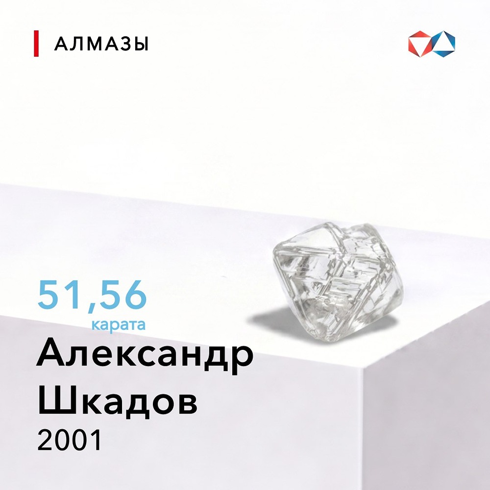В чём значение находки алмаза «Александр Шкадов» для российской алмазной индустрии