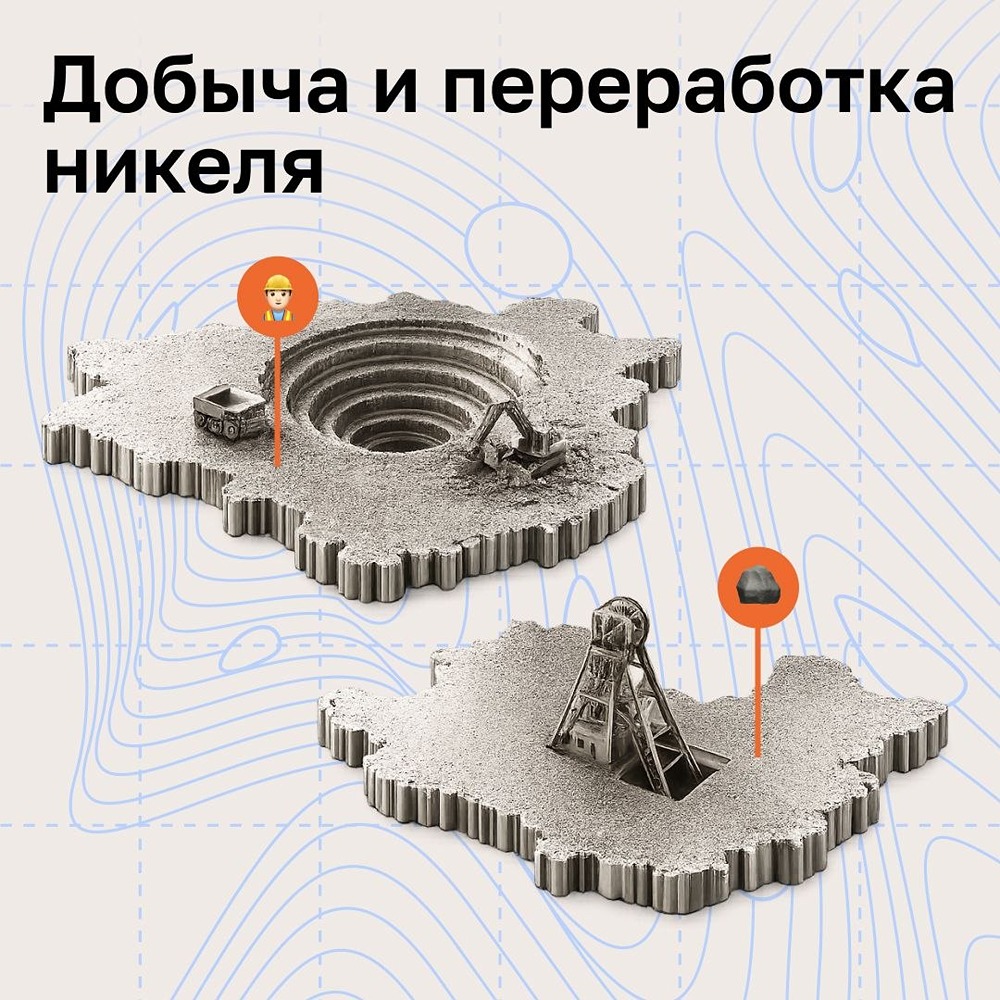 Как добывают никель в разных странах? От Индонезии до Канады
