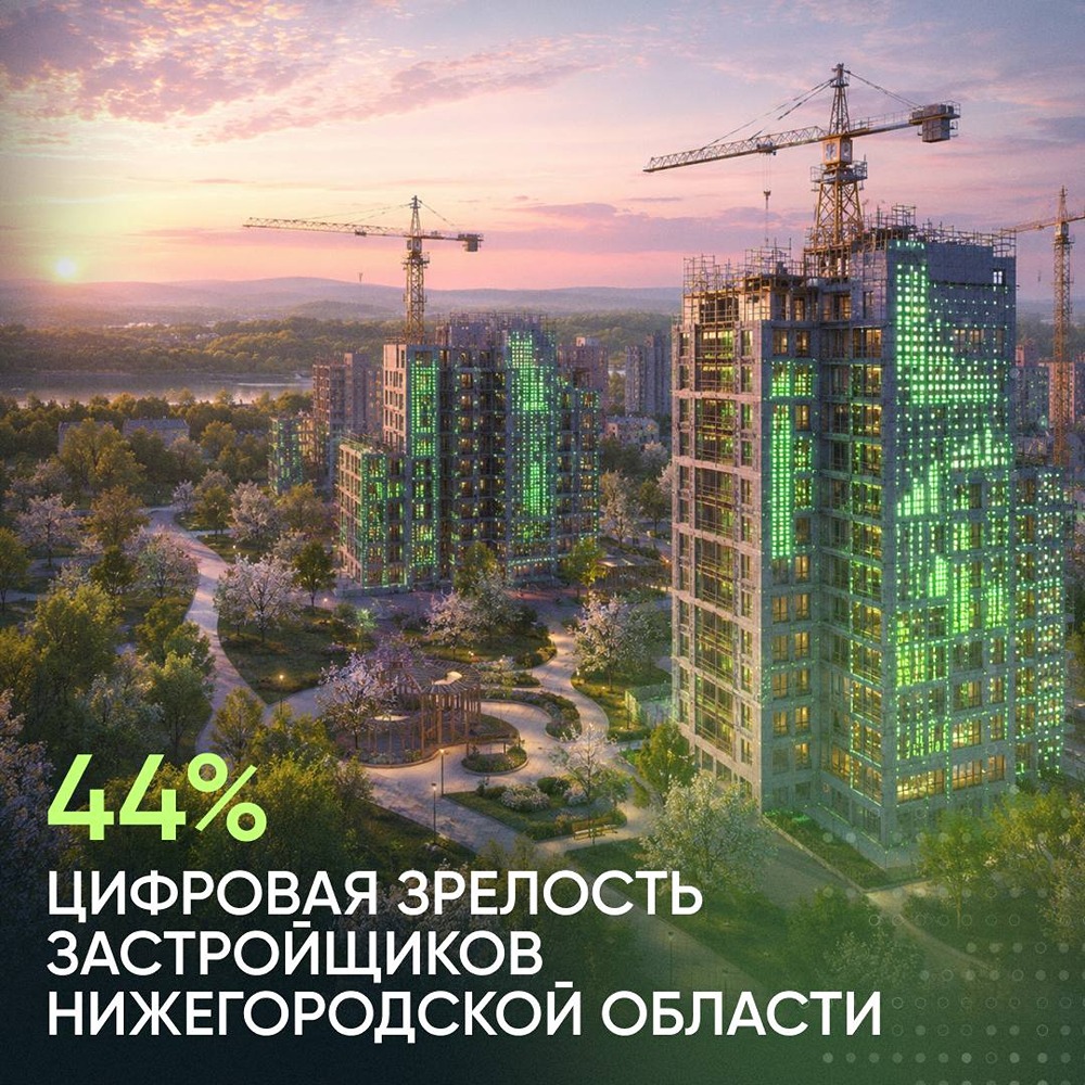 Как ДОМ.РФ оценил ИТ‑зрелость девелоперов Нижегородской области — главные цифры