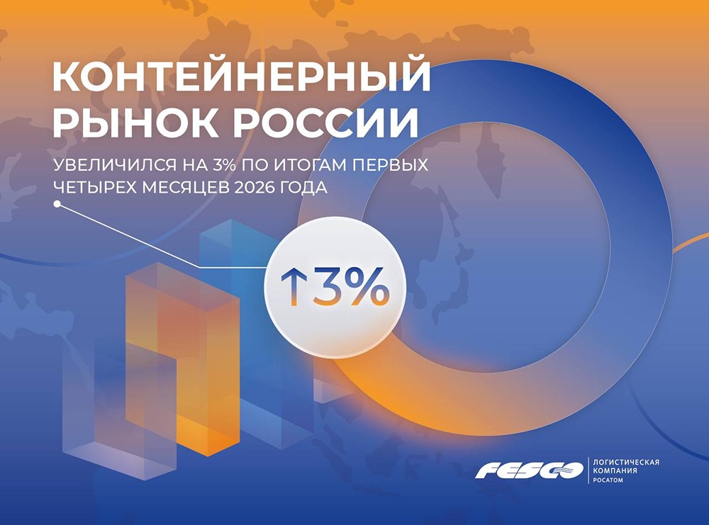 Как изменился контейнерный рынок России за первые 4 месяца 2026 года