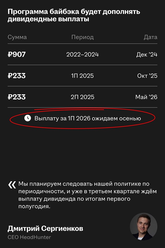 Зачем Хэдхантер запустил программу обратного выкупа акций на 15 млрд рублей