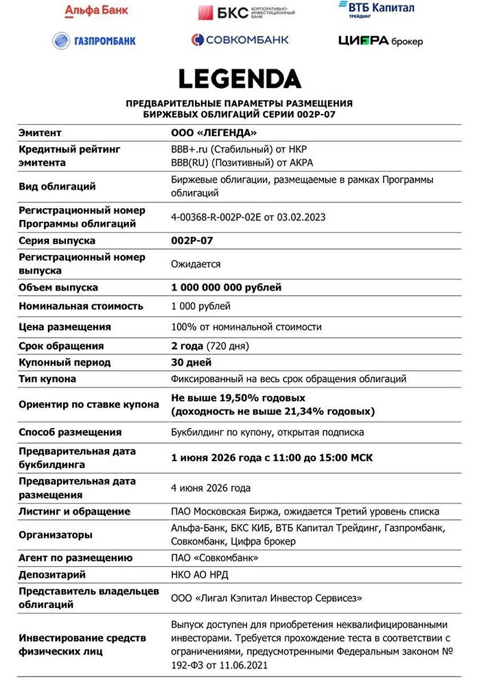 Стоит ли инвестировать в облигации Легенда серии: 002Р-07