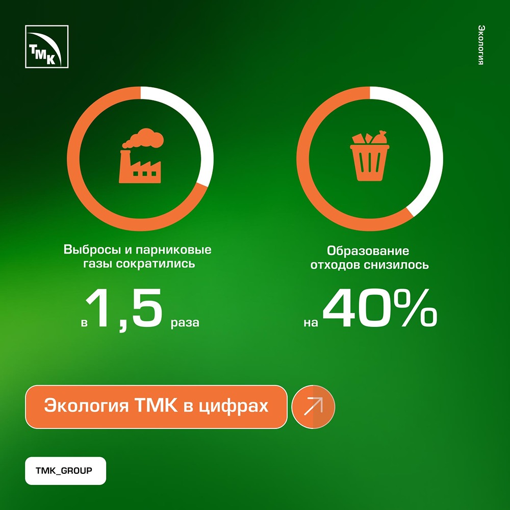 Почему День эколога — особенный день для ТМК