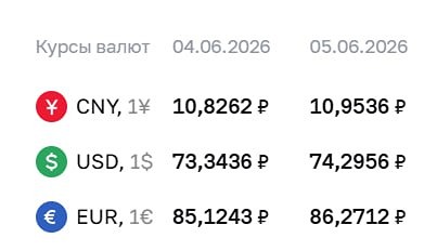 ЦБ поднял курсы валют на 5 июня 2026 года